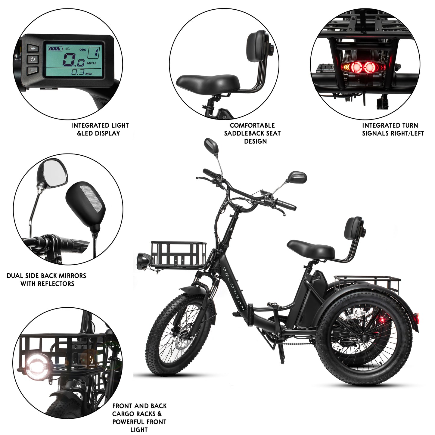 Delorean GO400-Sport Foldable Fat Tire E-Trike (Black)