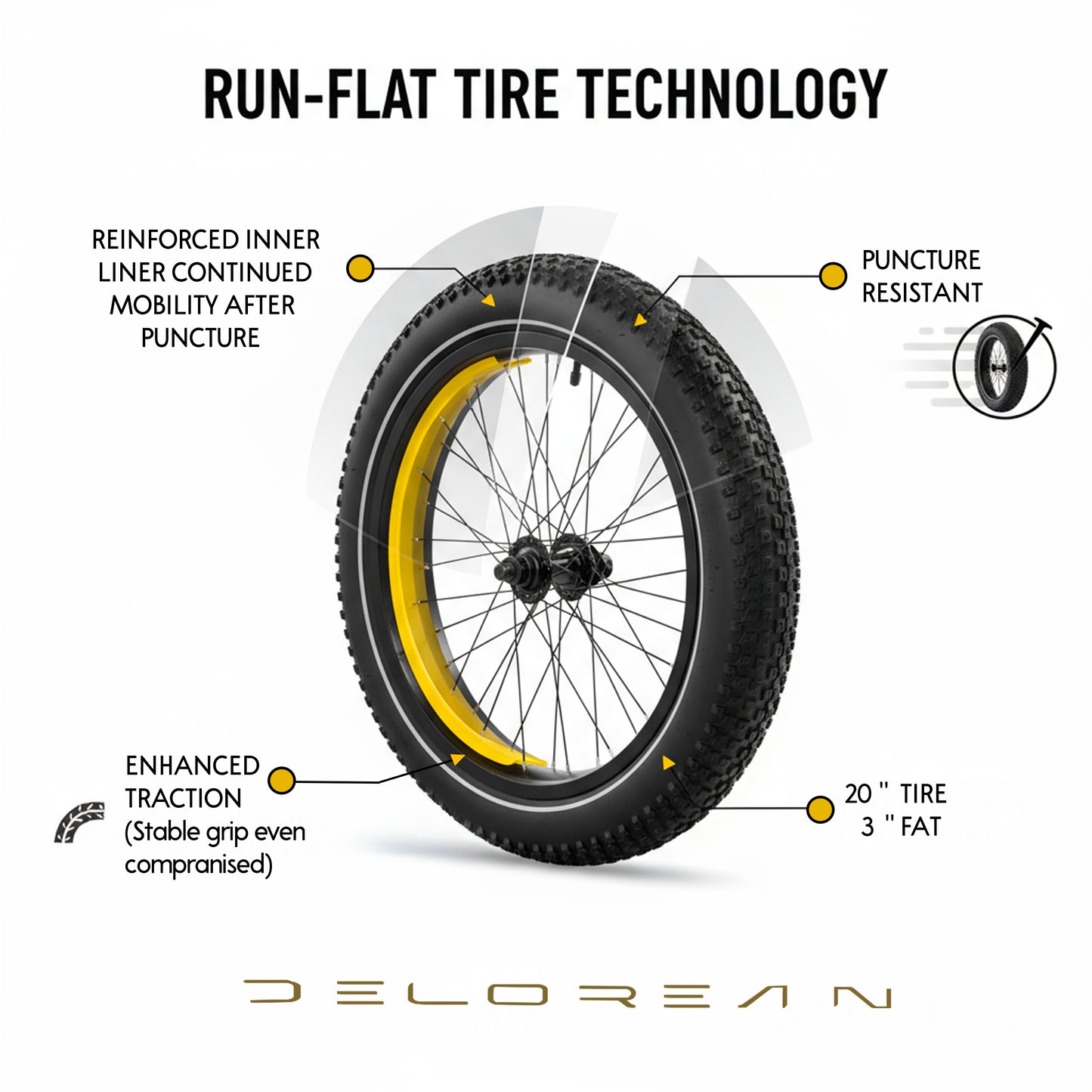 Delorean DM800-Sport Foldable Fat Tire E-Bike